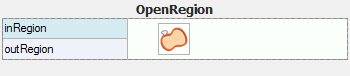 OpenRegion