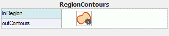 RegionContours