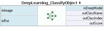DeepLearning_ClassifyObject