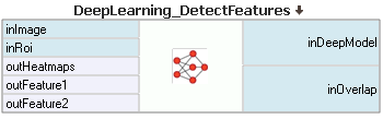DeepLearning_DetectFeatures