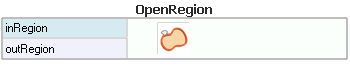 OpenRegion