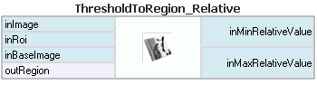 ThresholdToRegion_Relative