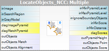 LocateMultipleObjects_NCC