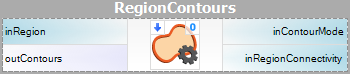 RegionContours