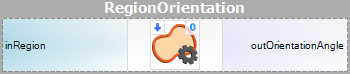 RegionOrientation