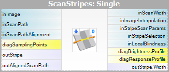 ScanSingleStripe