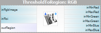 ThresholdToRegion_RGB