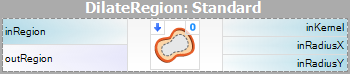 DilateRegion