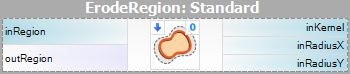 ErodeRegion