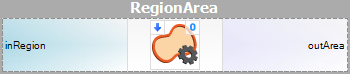 RegionArea