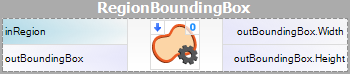 RegionBoundingBox