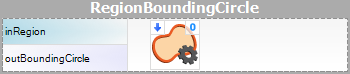 RegionBoundingCircle