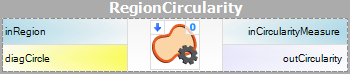 RegionCircularity