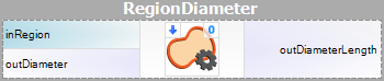 RegionDiameter