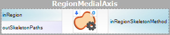 RegionMedialAxis