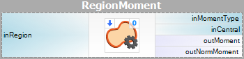RegionMoment