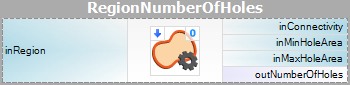 RegionNumberOfHoles