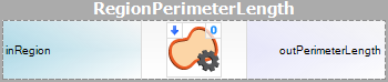 RegionPerimeterLength