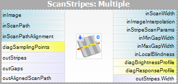 ScanMultipleStripes
