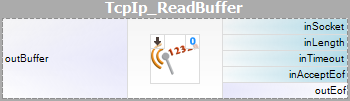 TcpIp_ReadBuffer