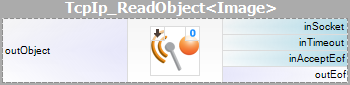 TcpIp_ReadObject