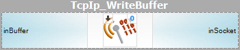 TcpIp_WriteBuffer