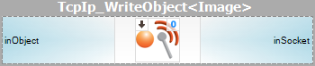TcpIp_WriteObject