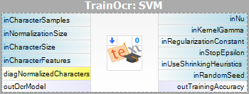 TrainOcr_SVM