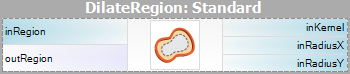DilateRegion
