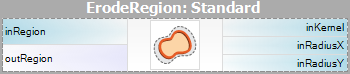 ErodeRegion