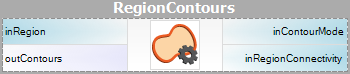 RegionContours