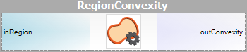 RegionConvexity