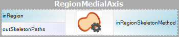 RegionMedialAxis