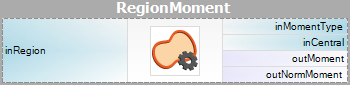 RegionMoment
