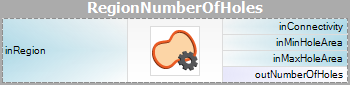 RegionNumberOfHoles