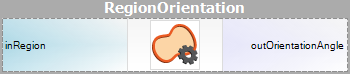 RegionOrientation