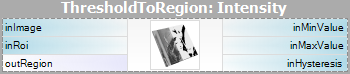 ThresholdToRegion