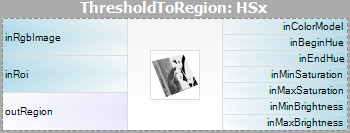 ThresholdToRegion_HSx
