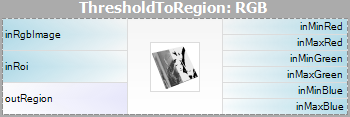 ThresholdToRegion_RGB