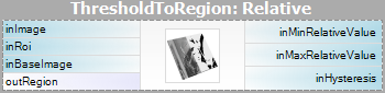 ThresholdToRegion_Relative