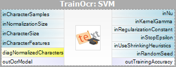 TrainOcr_SVM