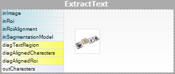 ExtractText