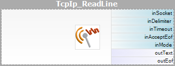 TcpIp_ReadLine