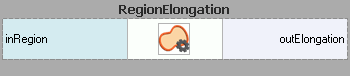 RegionElongation
