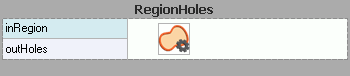 RegionHoles