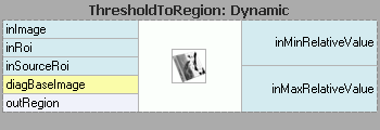 ThresholdToRegion_Dynamic