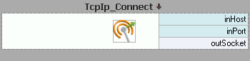 TcpIp_Connect
