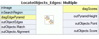 LocateMultipleObjects_Edges