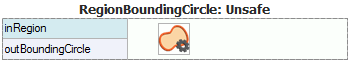 RegionBoundingCircle