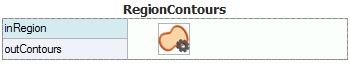RegionContours